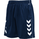 hummel Core XK Poly Coach Shorts-Soccer Command