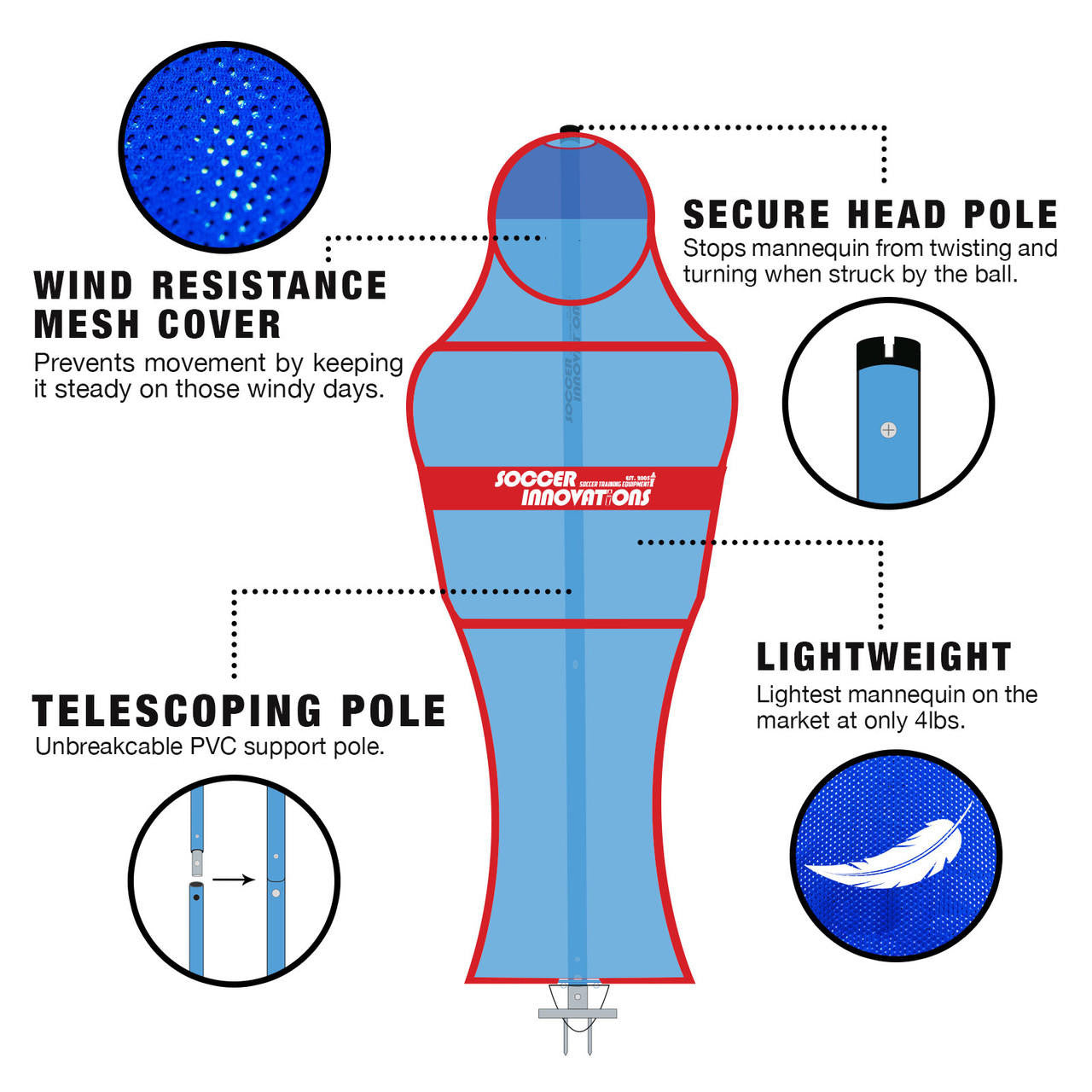 Maniquí de pared de fútbol de club de Soccer Innovations (juego de 4)
