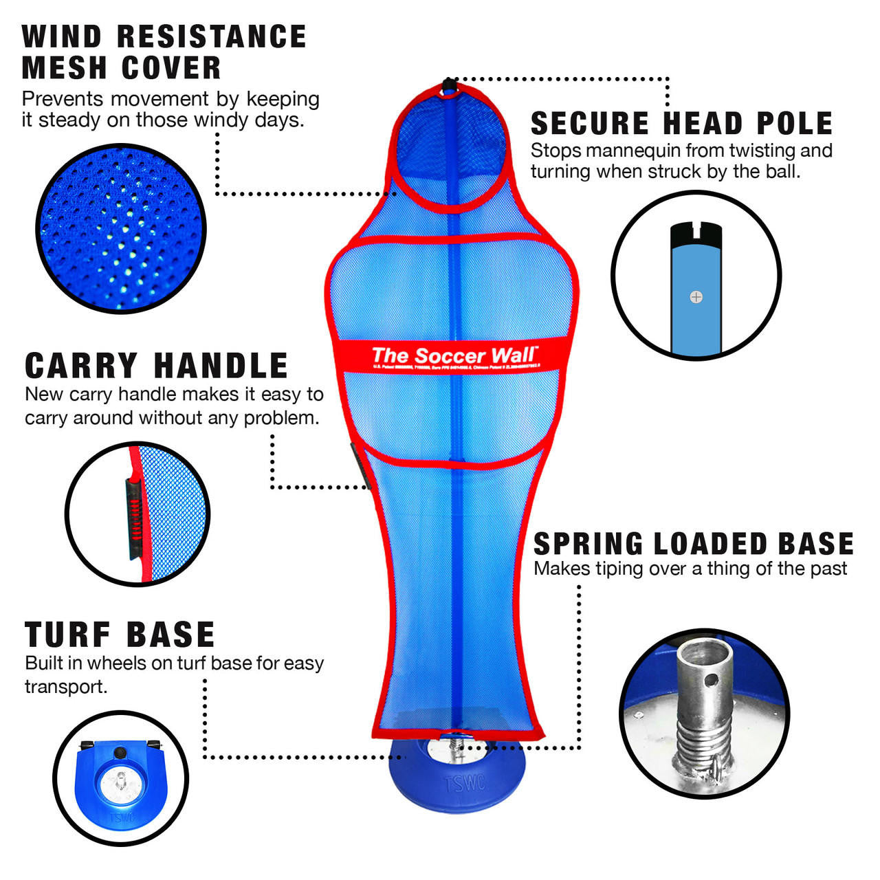 Maniquí de césped artificial para pared de fútbol de Soccer Innovations