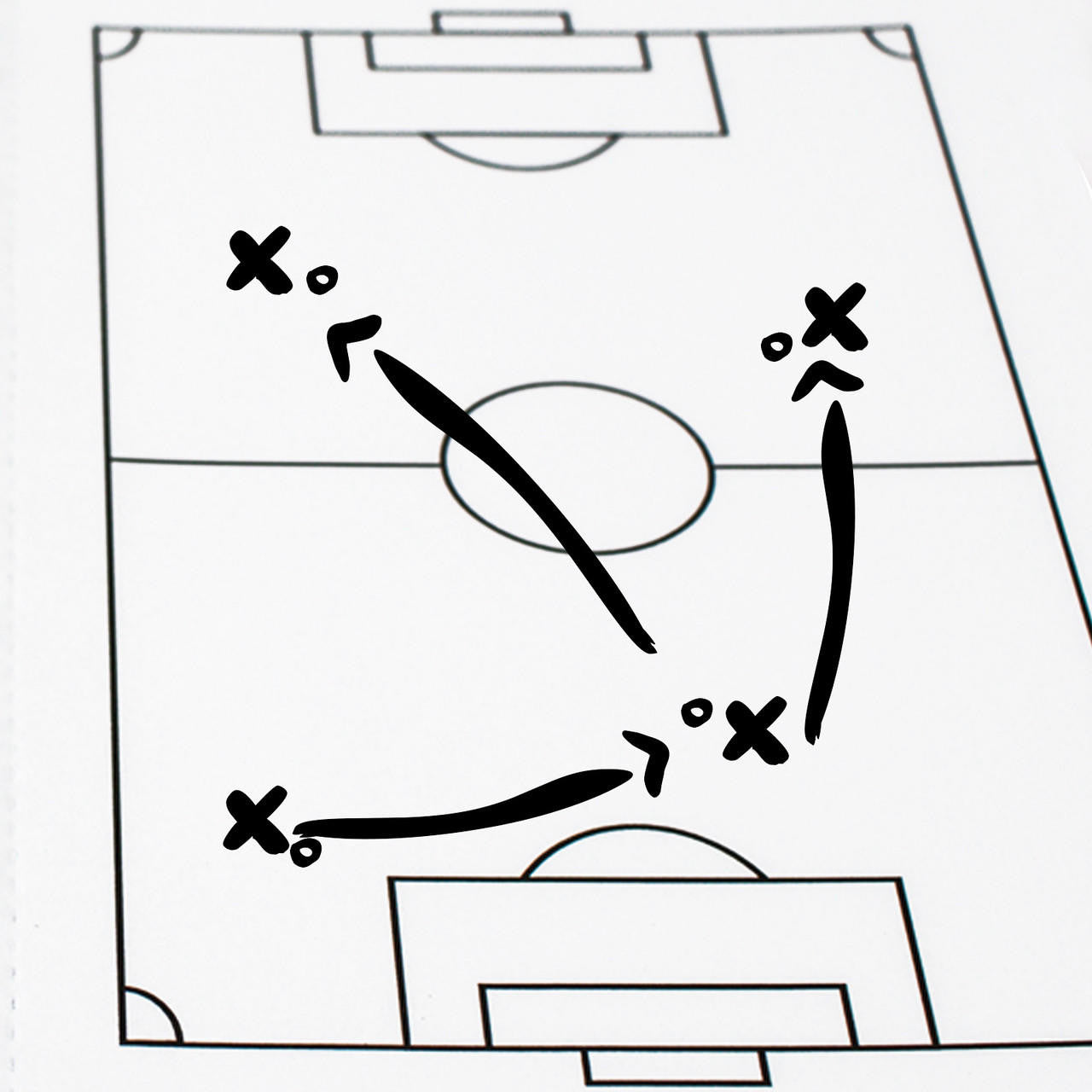 Agenda pequeña para entrenadores de fútbol de Soccer Innovations