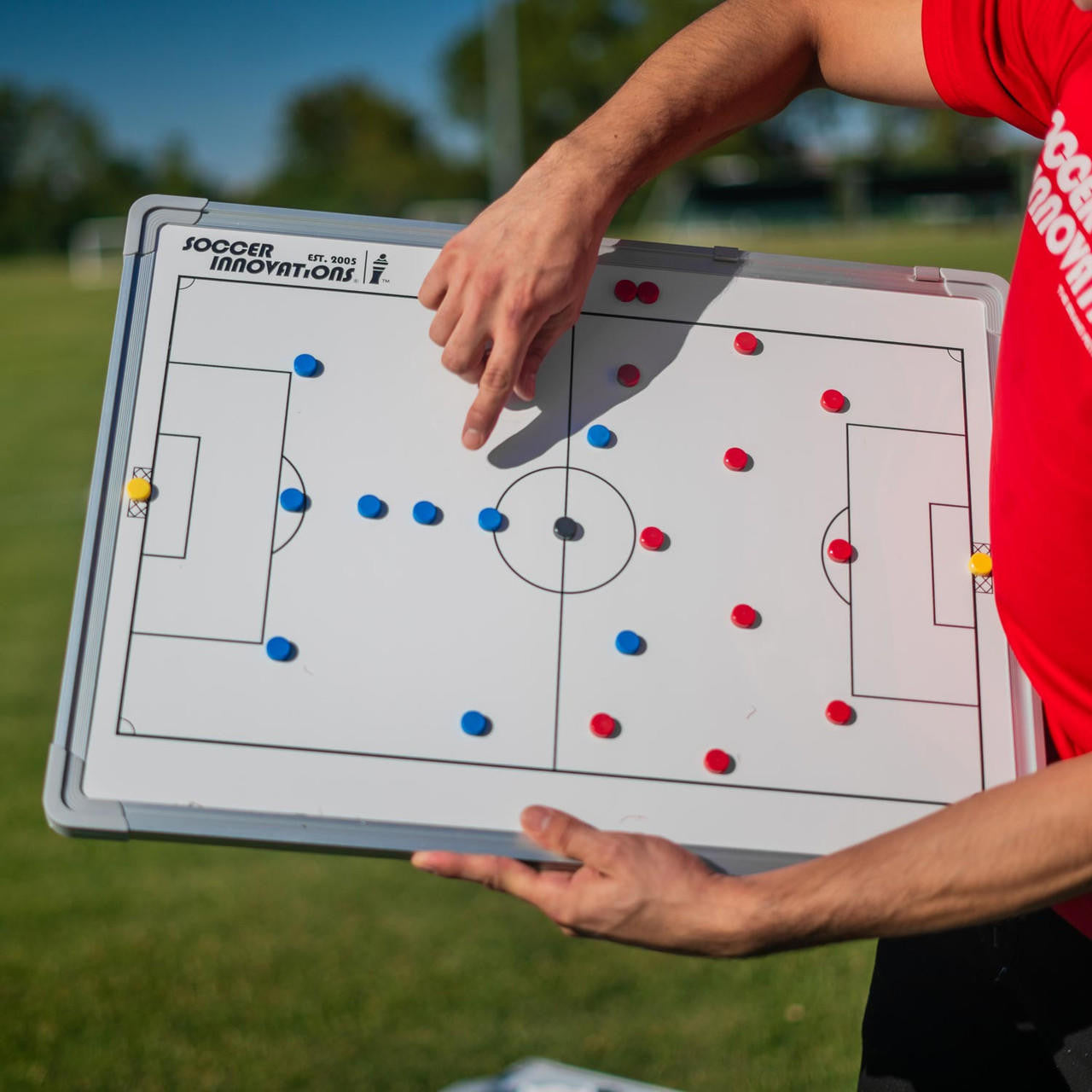 Soccer Innovations Tactical Board