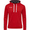 hummel Authentic Poly Hoodie-Soccer Command