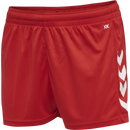 hummel Core XK Poly Shorts (women's)-Soccer Command