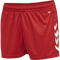 hummel Core XK Poly Shorts (women's)-Soccer Command